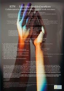 RTW Enabling Disabled Workers