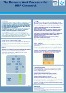 RTW Process – HMP Kilmarnock